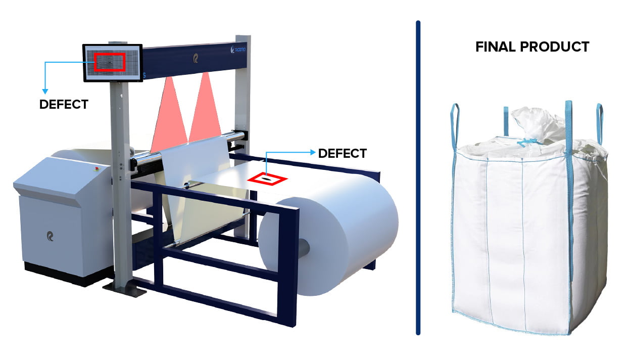 Flexible Intermediate Bulk Container Inspection